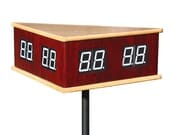 Venture Triangle Scoreboard