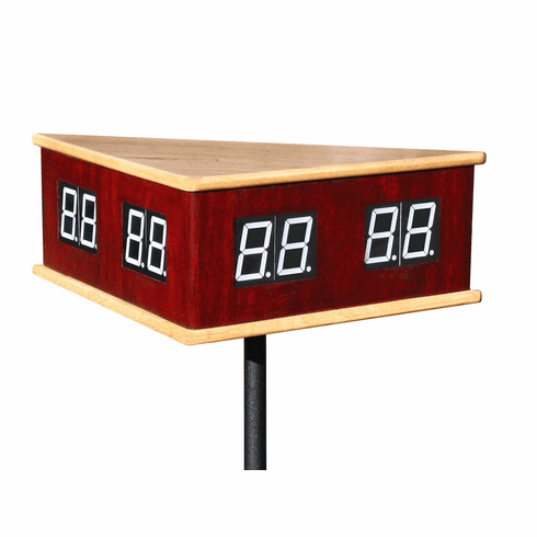 Venture Triangle Scoreboard